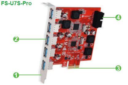 FebSmart FS-U7S-Pro Product Descreption