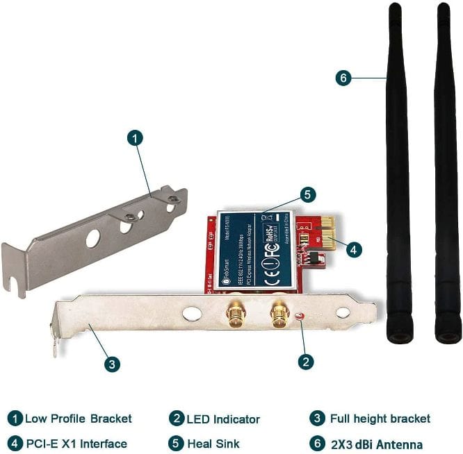 FebSmart FS-N300 Product Description