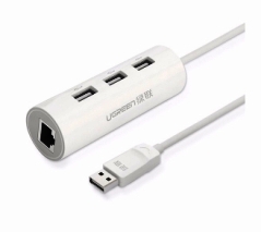 UGREEN USB to USB 2.0 RJ45 Ethernet Adapter Treiber