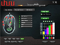 Uhuru WM-02L Kabelgebundene Gaming-Maus