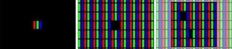 Ein kaputtes oder „totes“ Pixel ist ein Pixel, dessen Transistor nicht mehr funktioniert